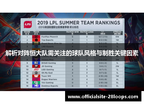解析对阵恒大队需关注的球队风格与制胜关键因素