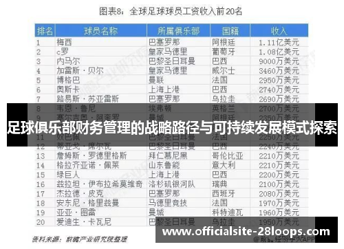 足球俱乐部财务管理的战略路径与可持续发展模式探索