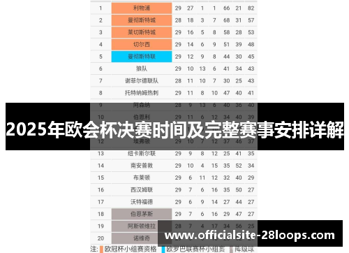 2025年欧会杯决赛时间及完整赛事安排详解