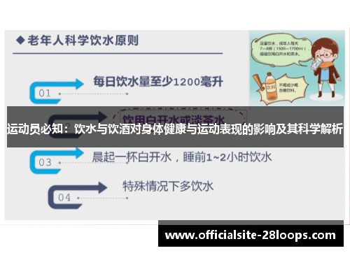 运动员必知：饮水与饮酒对身体健康与运动表现的影响及其科学解析