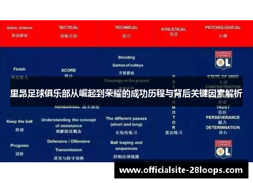 里昂足球俱乐部从崛起到荣耀的成功历程与背后关键因素解析