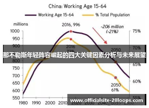 那不勒斯年轻阵容崛起的四大关键因素分析与未来展望