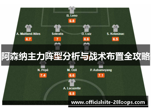 阿森纳主力阵型分析与战术布置全攻略