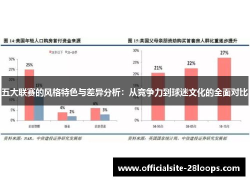 五大联赛的风格特色与差异分析：从竞争力到球迷文化的全面对比