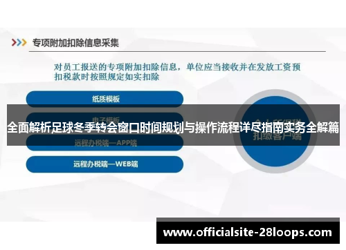 全面解析足球冬季转会窗口时间规划与操作流程详尽指南实务全解篇