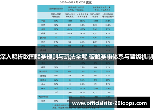 深入解析欧国联赛规则与玩法全解 破解赛事体系与晋级机制