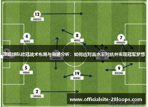 顶级球队欧冠战术布局与策略分析：如何应对高水平对抗并实现冠军梦想