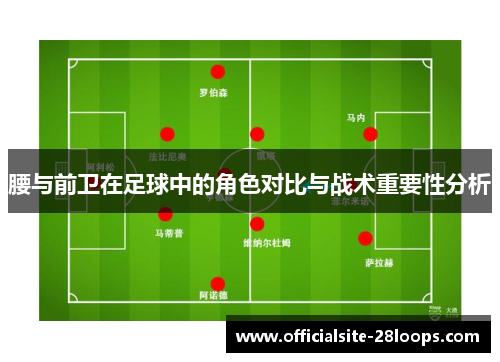 腰与前卫在足球中的角色对比与战术重要性分析
