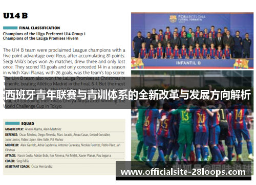 西班牙青年联赛与青训体系的全新改革与发展方向解析