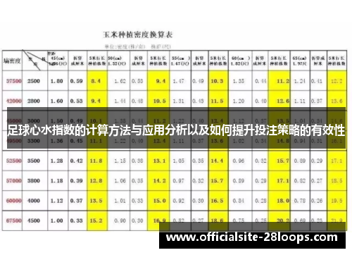 足球心水指数的计算方法与应用分析以及如何提升投注策略的有效性