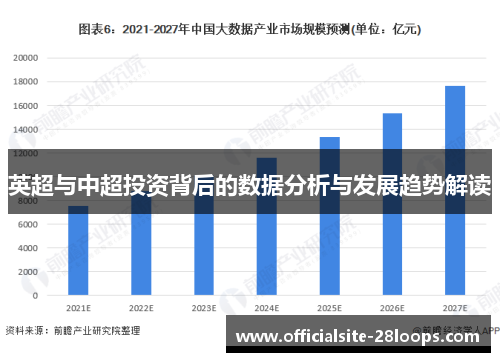 英超与中超投资背后的数据分析与发展趋势解读