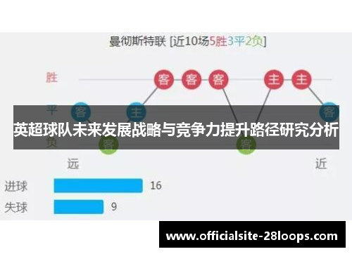 英超球队未来发展战略与竞争力提升路径研究分析