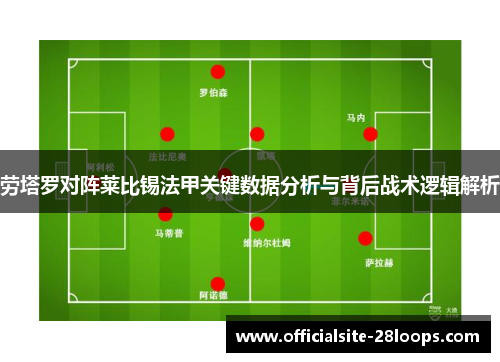 劳塔罗对阵莱比锡法甲关键数据分析与背后战术逻辑解析 劳塔罗对阵莱比锡法甲关键数据分析与背后战术逻辑解析