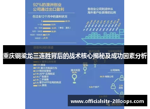 重庆铜梁龙三连胜背后的战术核心揭秘及成功因素分析